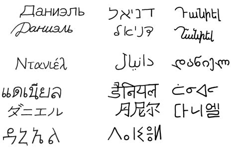 different languages alphabet