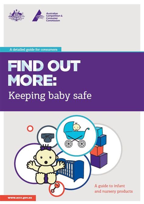 Keeping Baby Safe A Guide To Infant And Nursery Products Product