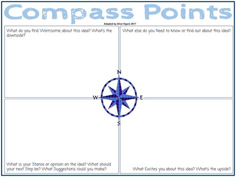 Construction Compas Cycle 3