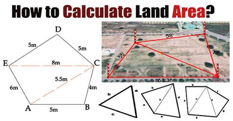 Land Area Calculation Formula Land Area Measurement Calculate Land