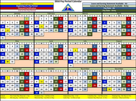 Federal 2024 Pay Calendar Cody Tallie