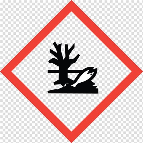 Ghs Hazard Pictograms Logo Hazard Communication Standard Natural