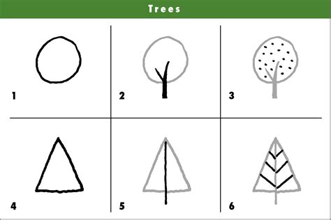 Simple Shapes Drawing At Getdrawings Free Download