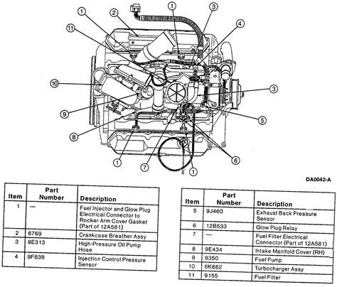 Powerstroke Engine Diagram