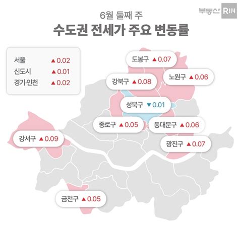 수도권 아파트값 7개월 만에 상승 전환 강남내일신문