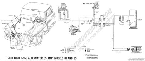 1976 Ford F150 Wiring Harness