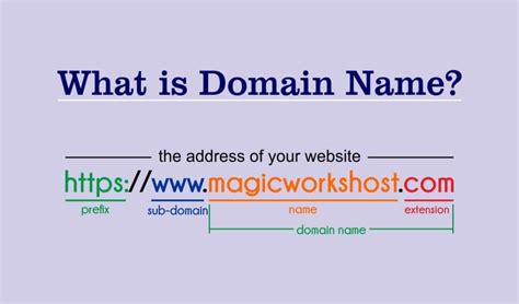 Domain Name On Local Network Dmain Name