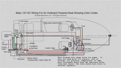 Wiring Diagram For Rule Bilge Pump Float Switch