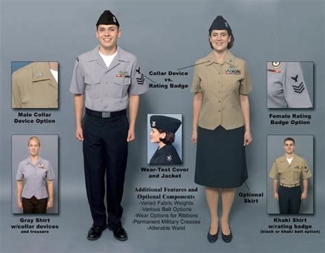 Us Navy Service Uniform 2022