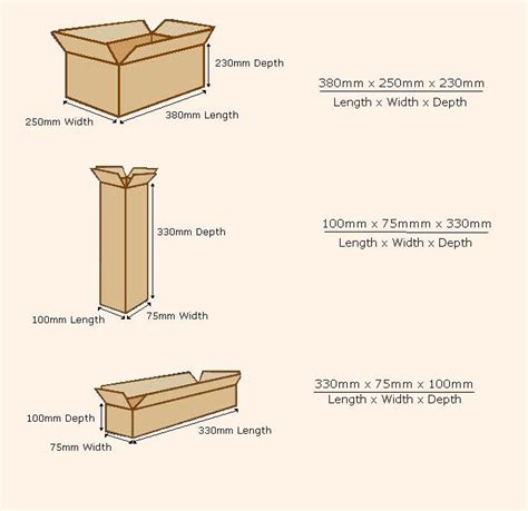 How to measure for a usps large package. Kirkham Box Co Ltd-Box Basics