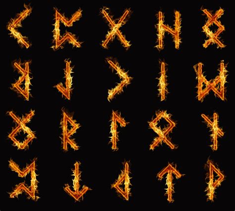 Fiery Viking Runic Alphabet Clipart Elder And Younger Futhark Etsy