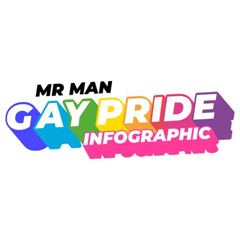 Gay Pride Infographic