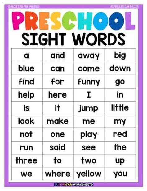 Dolch Sight Words Lists Preschool Sight Words Sight Words