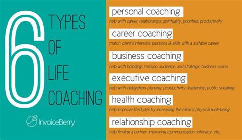 The Complete Business Guide to Life Coaching | InvoiceBerry Blog