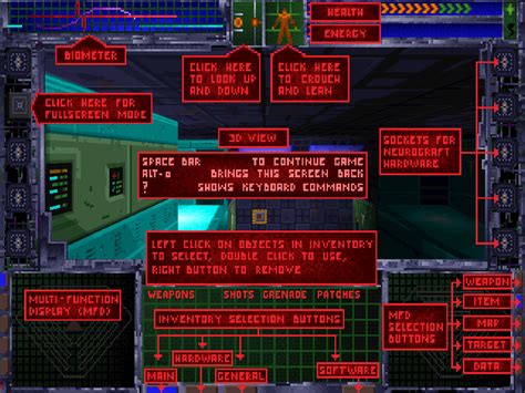 System Shock 1994 Pc Gametripper Retrospective Review