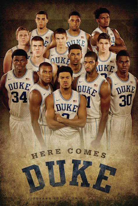 Duke Basketball Wallpaper 2018 (58+ images)