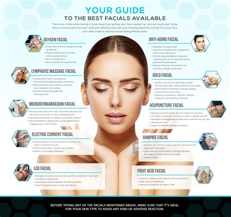 Your Guide To Choosing The Best Type Of Facial Skincare Beauty