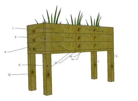 Andrew carberry has been working in food systems since 2008. Wood Work - Sturdy Planter Box Wood Plans - Easy DIY ...