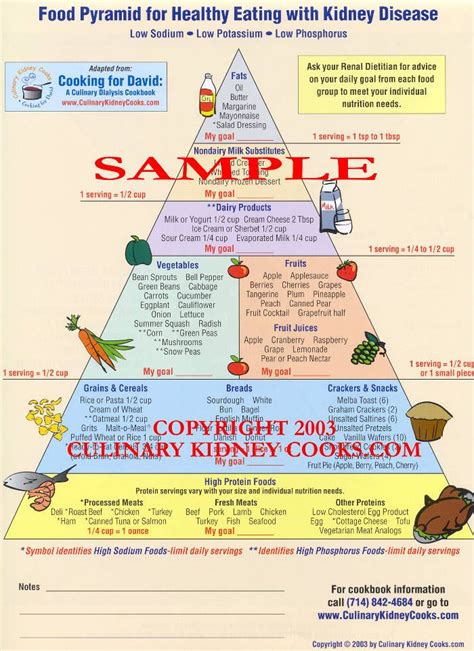 Renal failure, also known as kidney disease, means the kidneys fail to remove waste products and excess fluid out from blood. 10 best Awareness page images on Pinterest | Kidney health ...