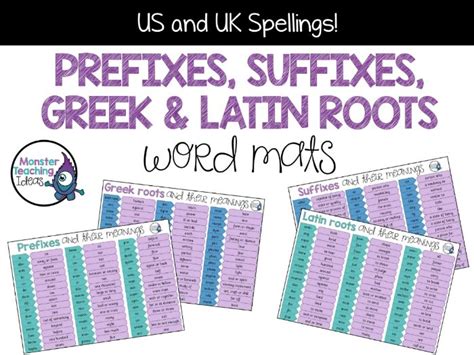 Prefixes Suffixes Greek And Latin Roots Word Mats Teaching Resources