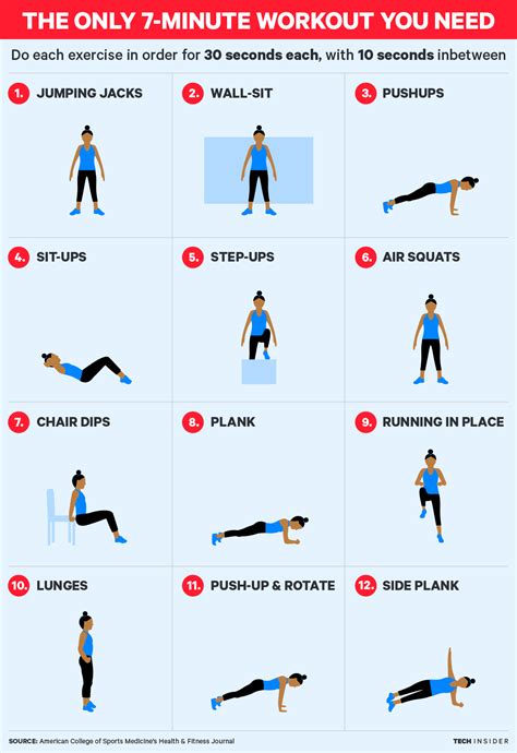 Standing Seven Minute Workout Standing And Mat Work Pilates Workout