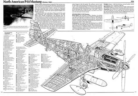 Military Aircrafts North American P Mustang Aircraft Schematic