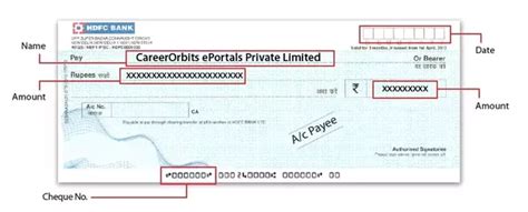 How to issue a cheque canada? Where is the cheque number in a cheque? - Quora