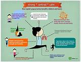 Images of Benefits Of Yoga