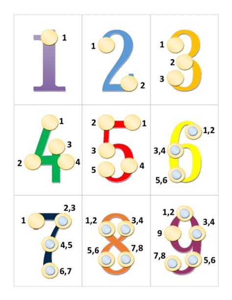 Some of the worksheets for this concept are touchmath second grade, fgsb tgu1, introduction to touchmath, , math lesson plan 9. 19 touch Math Worksheets - free worksheet