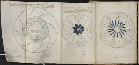 The Mysterious Voynich Manuscript Gets Digitized Explore