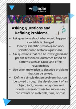 Math practices posters decorate your classroom with these math practices subway art posters! NGSS Science Practices Posters Grades 3-5 by Wonder ...