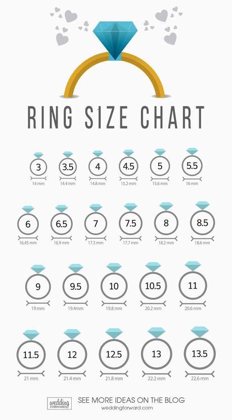 11 Best Tips On How To Measure Ring Size At Home Paperblog