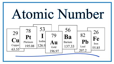 How To Find The Atomic Number On The Periodic Table Youtube