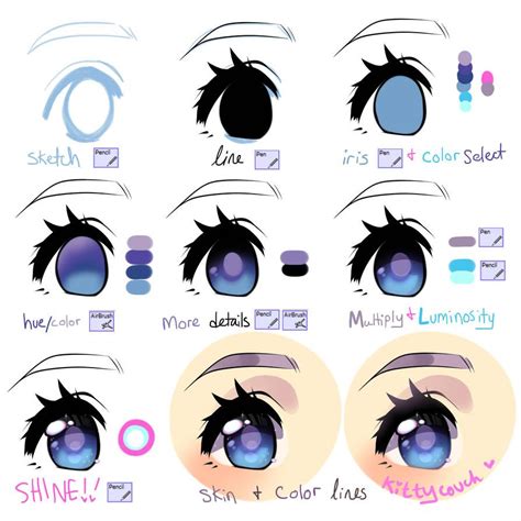 Everything you need for your next creative project. Beginner's Anime-eye tutorial using SAI by KittyCouch ...