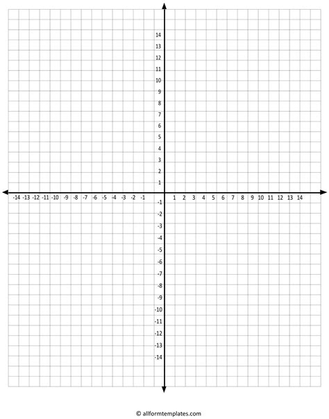 Coordinate Grid Paper Hd All Form Templates