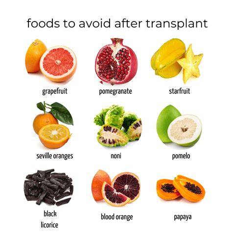 Foods To Avoid After Transplant In Kids Feeding Bliss