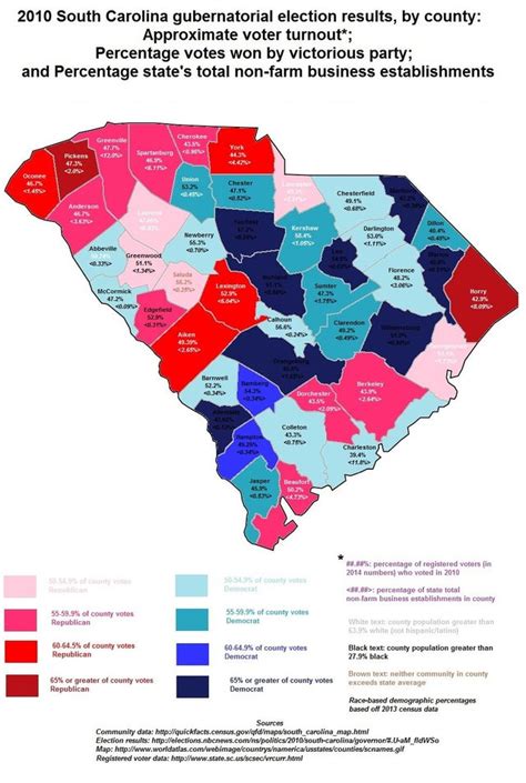Another Map Of 2010 South Carolina Gubernatorial Election