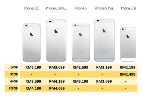 Apple store malaysia contact phone number is : Apple Store Malaysia Senaraikan Harga Secara Rasmi Untuk ...
