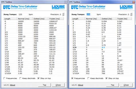 Our calculator used to find the time and date. DTC - Delay Time Calculator - The Portable Freeware Collection