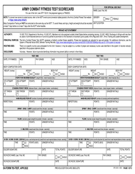 Da Form 705 Army Physical Fitness Test Scorecard Form In Pdf