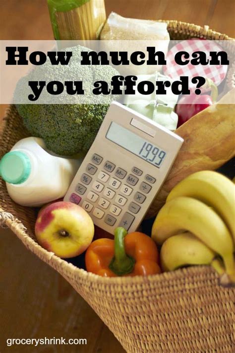How Much Can You Afford Grocery Shrink