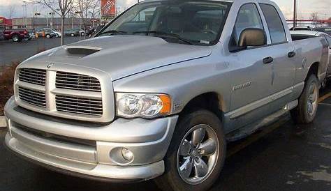 Ram 1500: What Are The Common Problems?