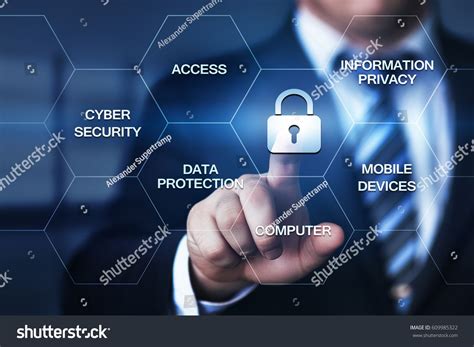 Cyber Security Data Protection Business Technology Privacy Concept Man
