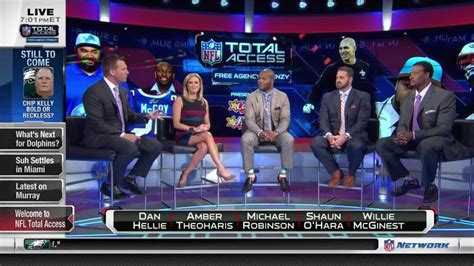 Nfl Total Access Thursday 12th March Video Watch Tv Show Sky Sports