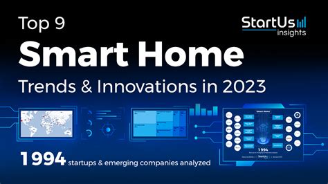 Top 9 Smart Home Trends And Innovations In 2023 Startus Insights