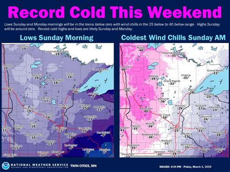 Minnesota Weather Dangerously Cold Temperatures To Return Southwest
