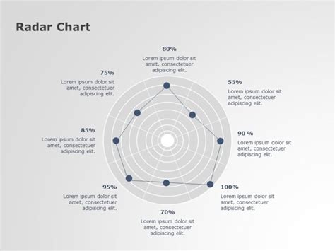 Radar Chart Radar Chart Powerpoint Templates Powerpoint Charts