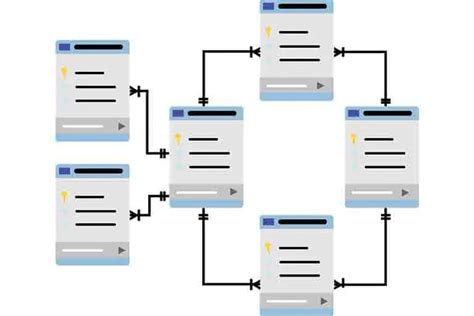 A Guide To Relational Databases It Interview Guide