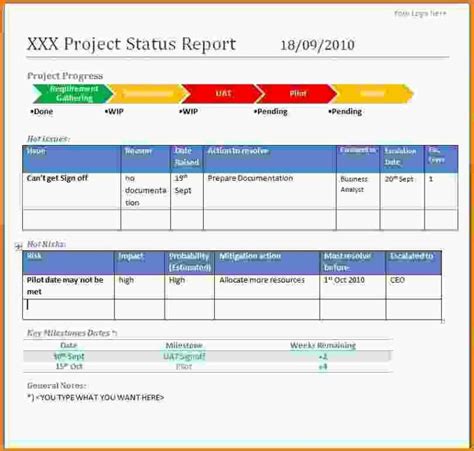 One Page Project Status Report Template 5 Templates Example