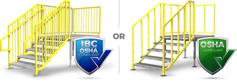 The codes and standards relevant to safe stairs are intended to provide the public with stairways that are consistent in design and construction and that include features to assist them to use the stairs safely. OSHA Portable Stairs - Right Entry - Industrial Stairs